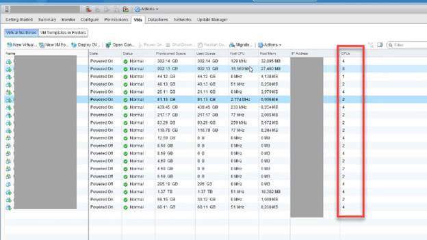 How Your Hypervisor Can Impact Your CPU